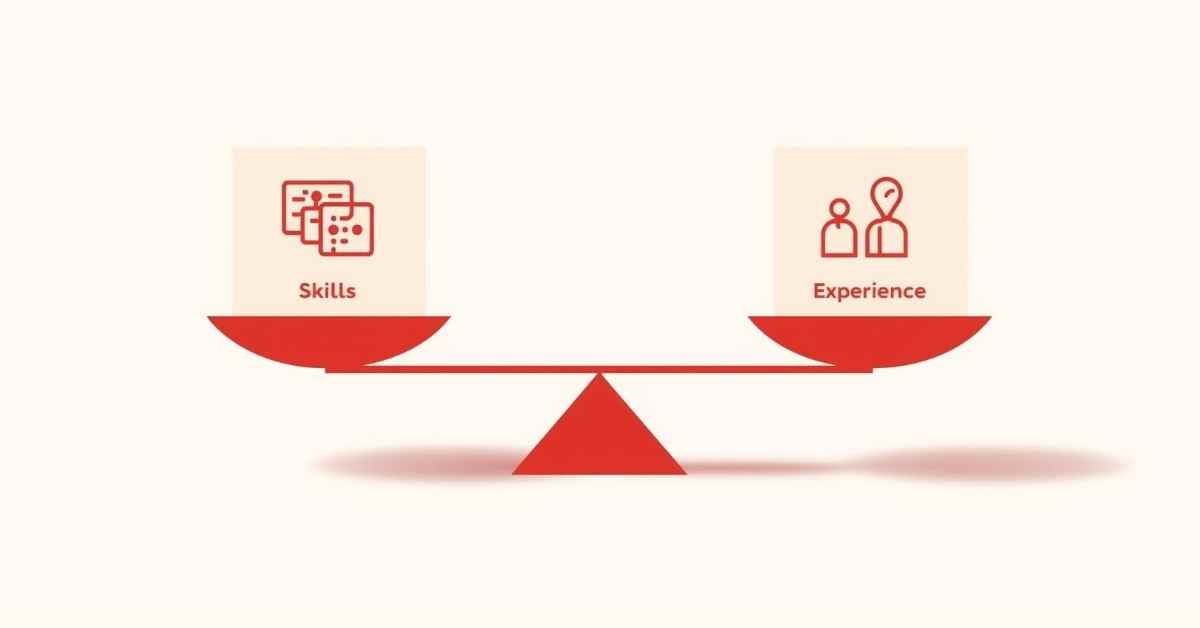 Candidate Experience