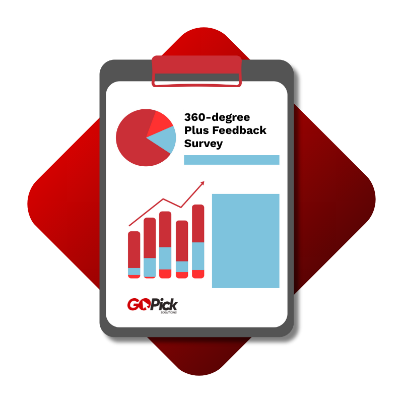 360-degree Plus Feedback Survey​ header image