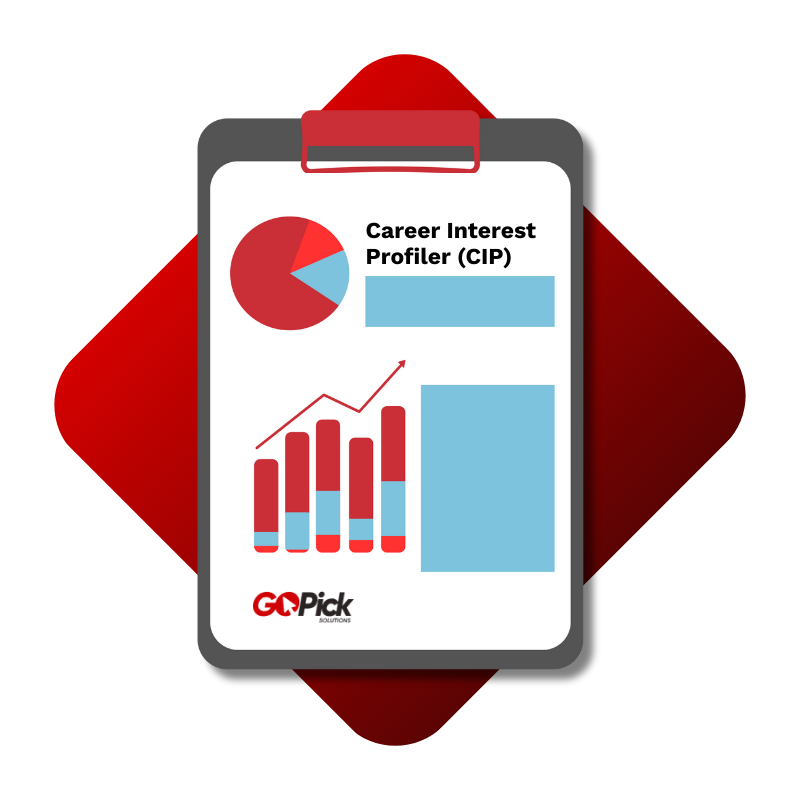 Career Interest Profiler header pic